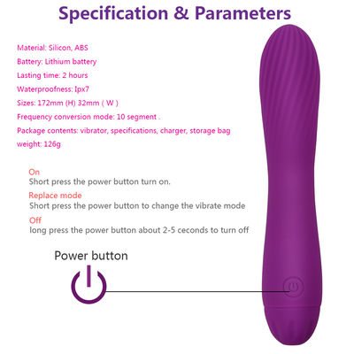 Mini japonês 17,2 x 3,2 cm Vibrator de sexo Mini Wireless AV Massagista de vareta à prova d'água