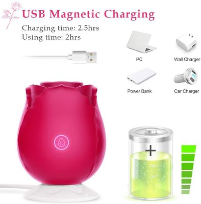 Vagina Red Cute Chupa Língua Sucção Vibrator Rosa Vibrator Brinquedo Sexual